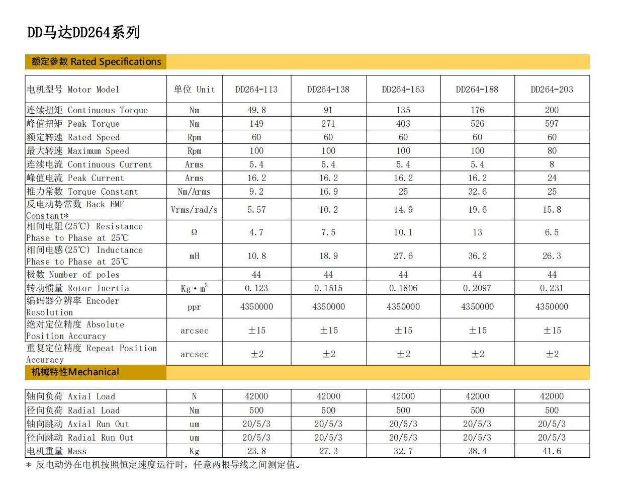DD264-L基本参数规格_00.jpg