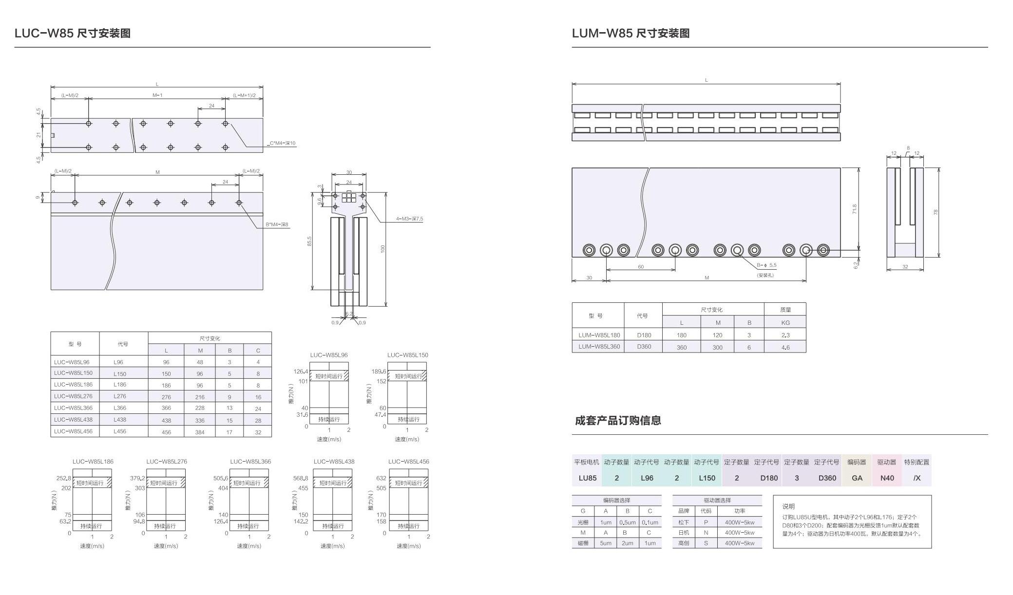 1_AISTEC直驱手册2021版_38_00.jpg