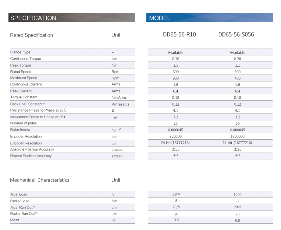 屏幕截图 2025-09-11 145301.png