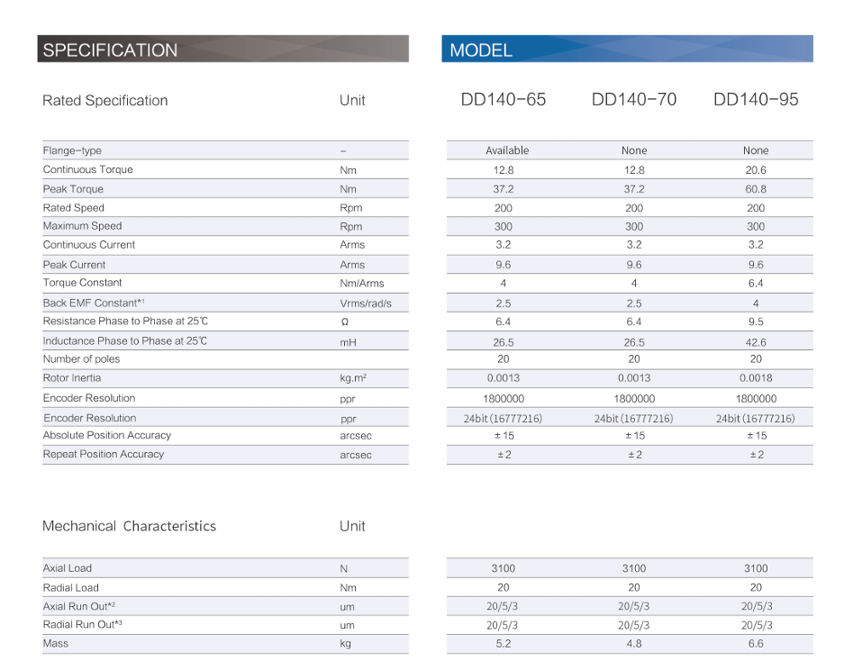 屏幕截图 2025-09-11 153131.png