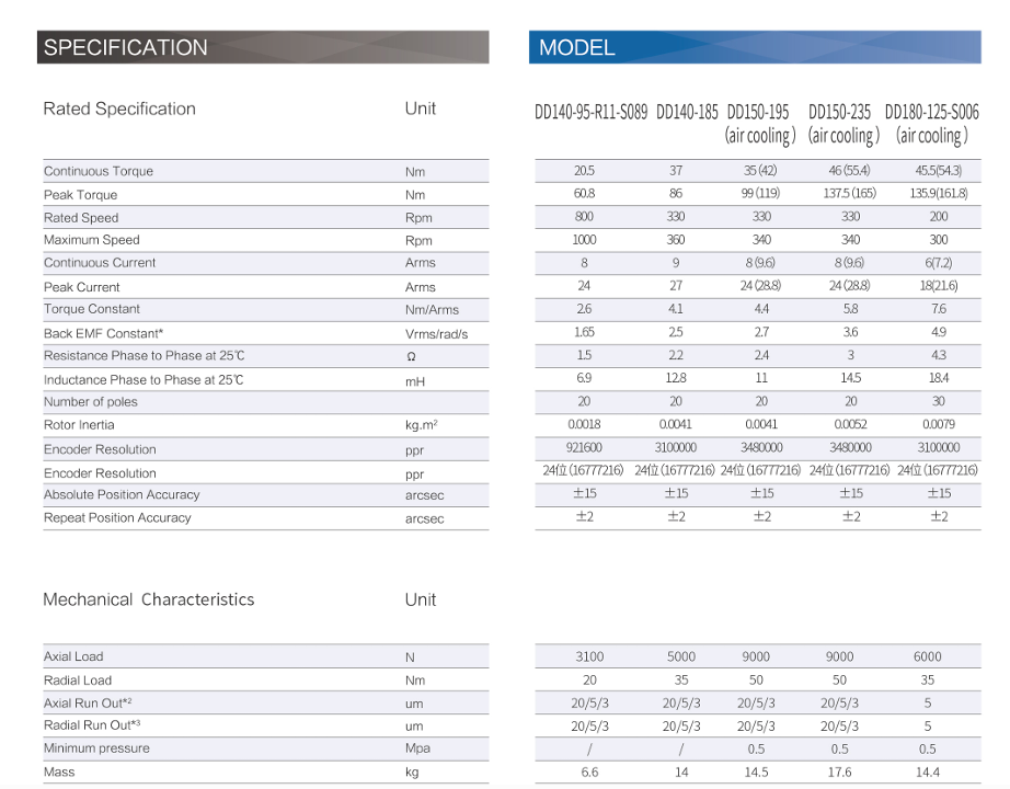 屏幕截图 2025-09-11 163035.png