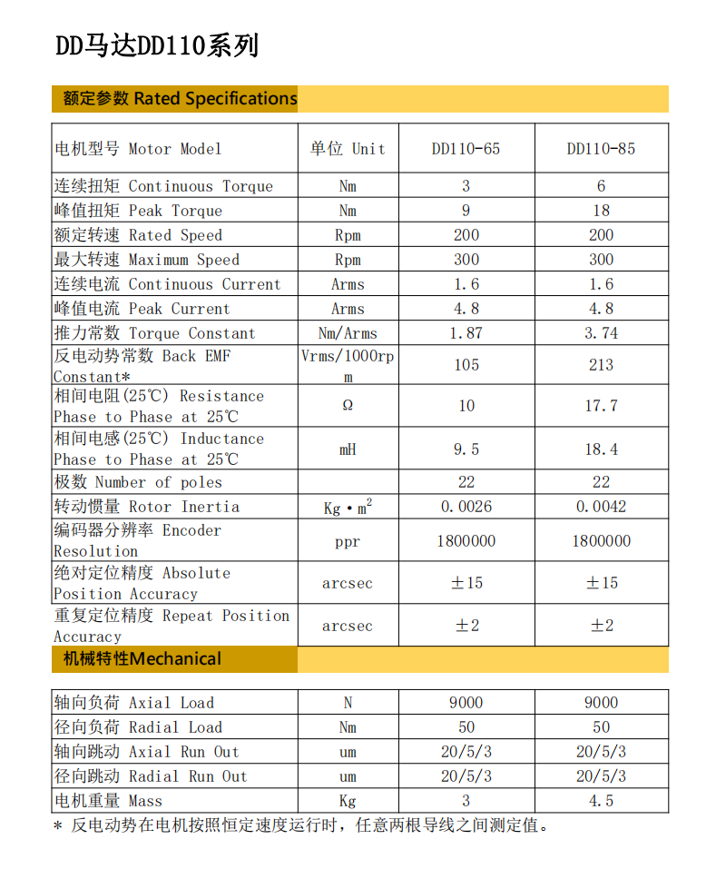DD110-L基本参数规格_00.png