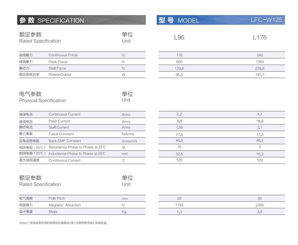 1_AISTEC直驱手册2021版_30_00.jpg