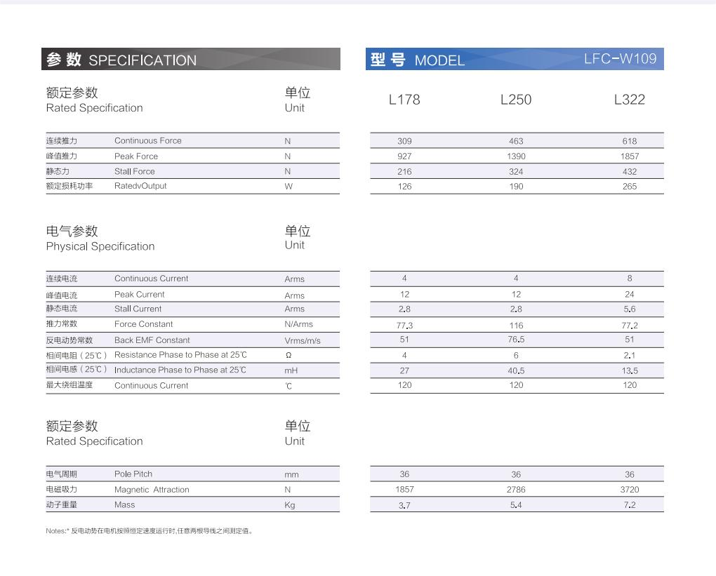 1_AISTEC直驱手册2021版_32_00(1).png