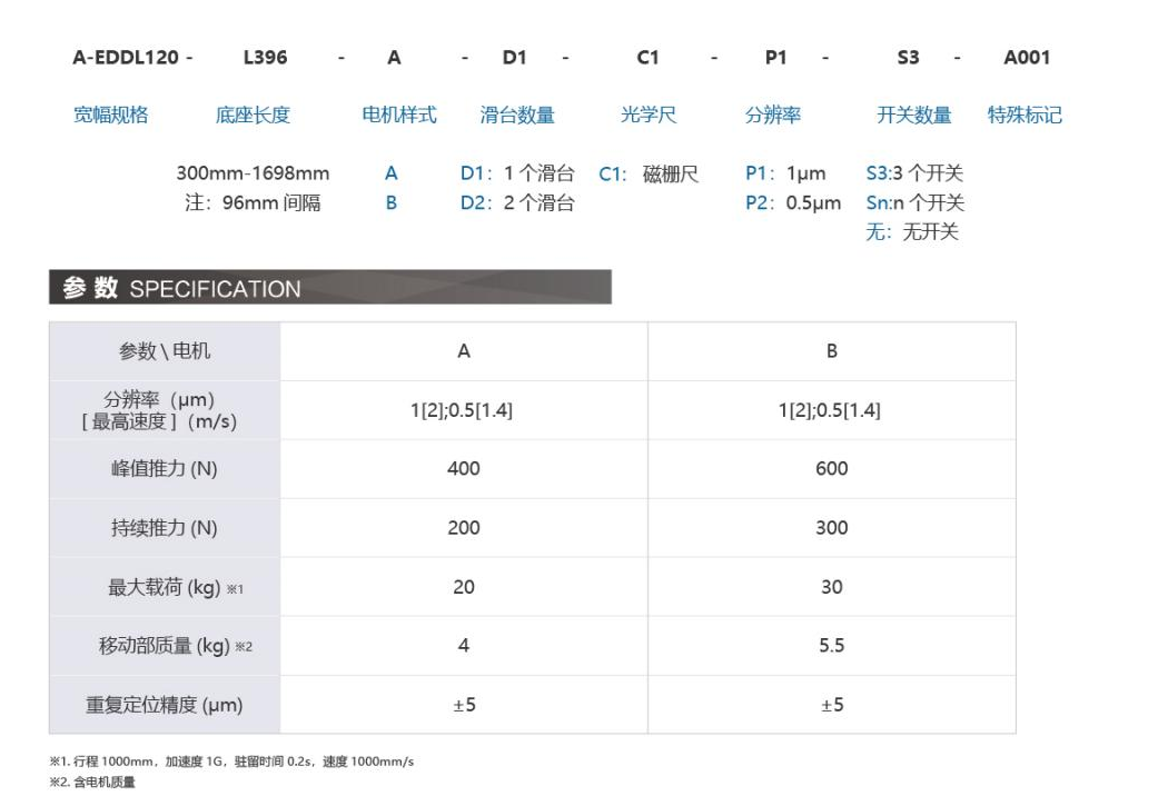 奥茵绅产品手册2023_35_00(1)(1).png