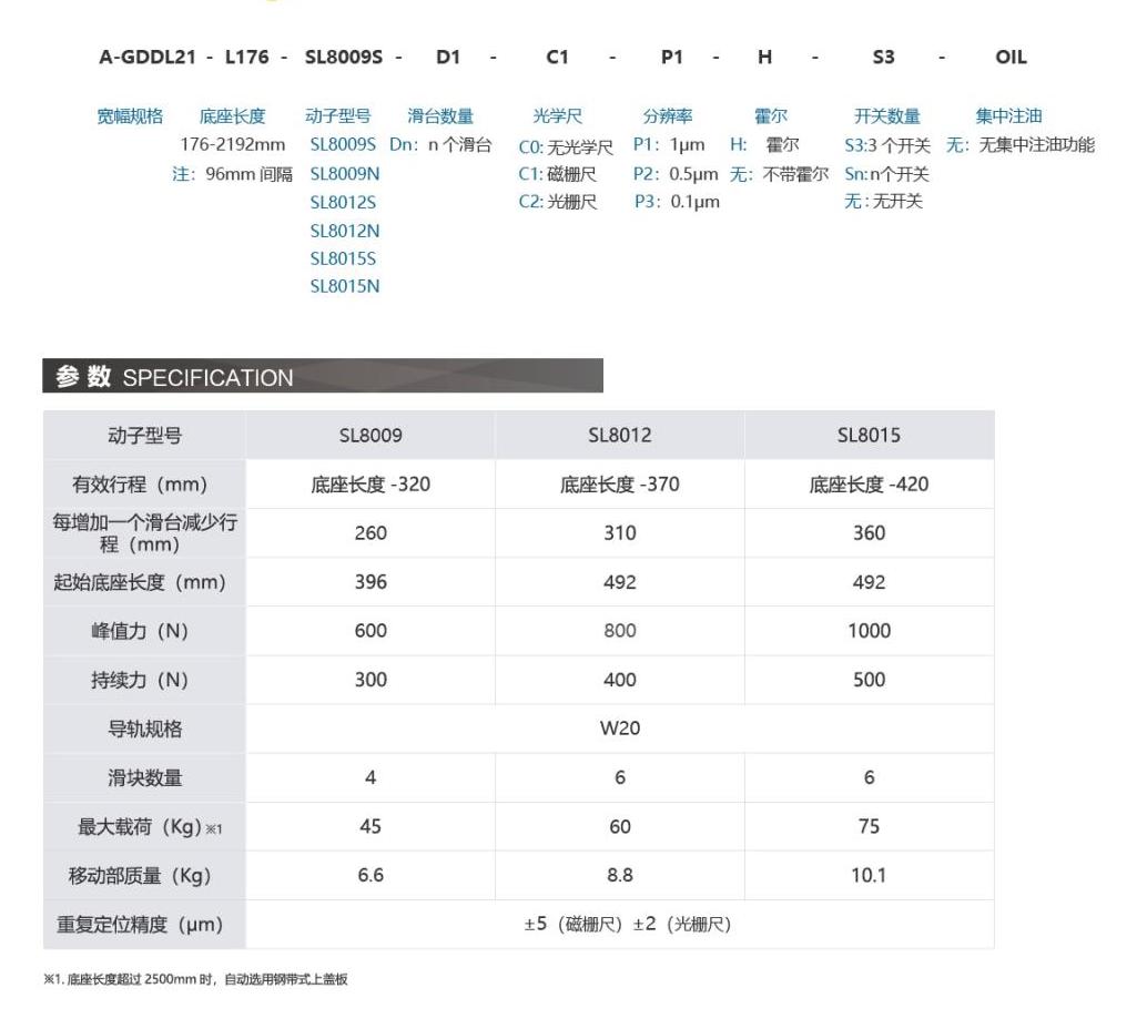 奥茵绅产品手册2023_41_00(1).jpg