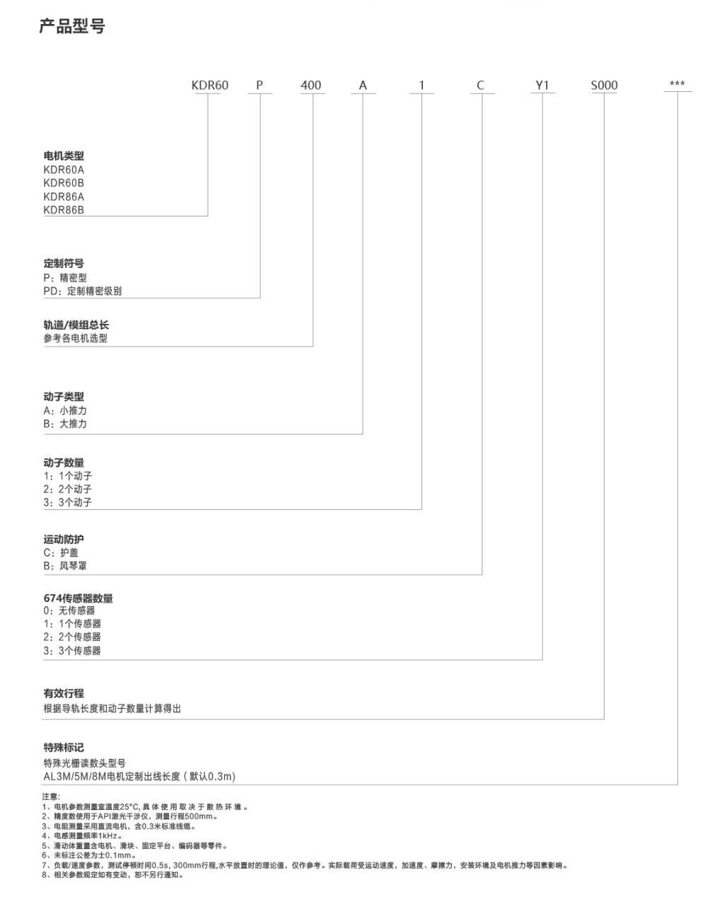 奥茵绅产品手册2023_55_00.jpg